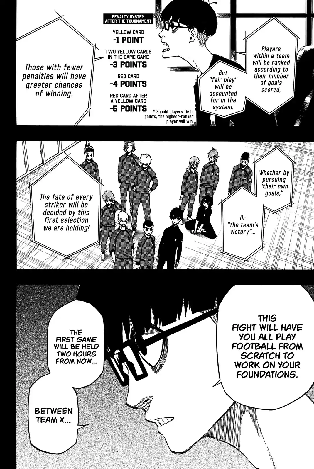 Blue Lock Vol. 2 Ch. 5 Football From Scratch