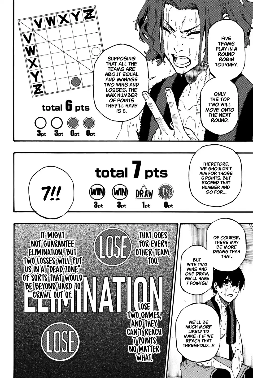 Blue Lock Vol. 2 Ch. 8 Message