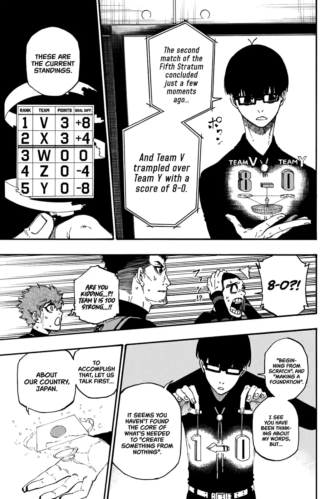 Blue Lock Vol. 2 Ch. 8 Message