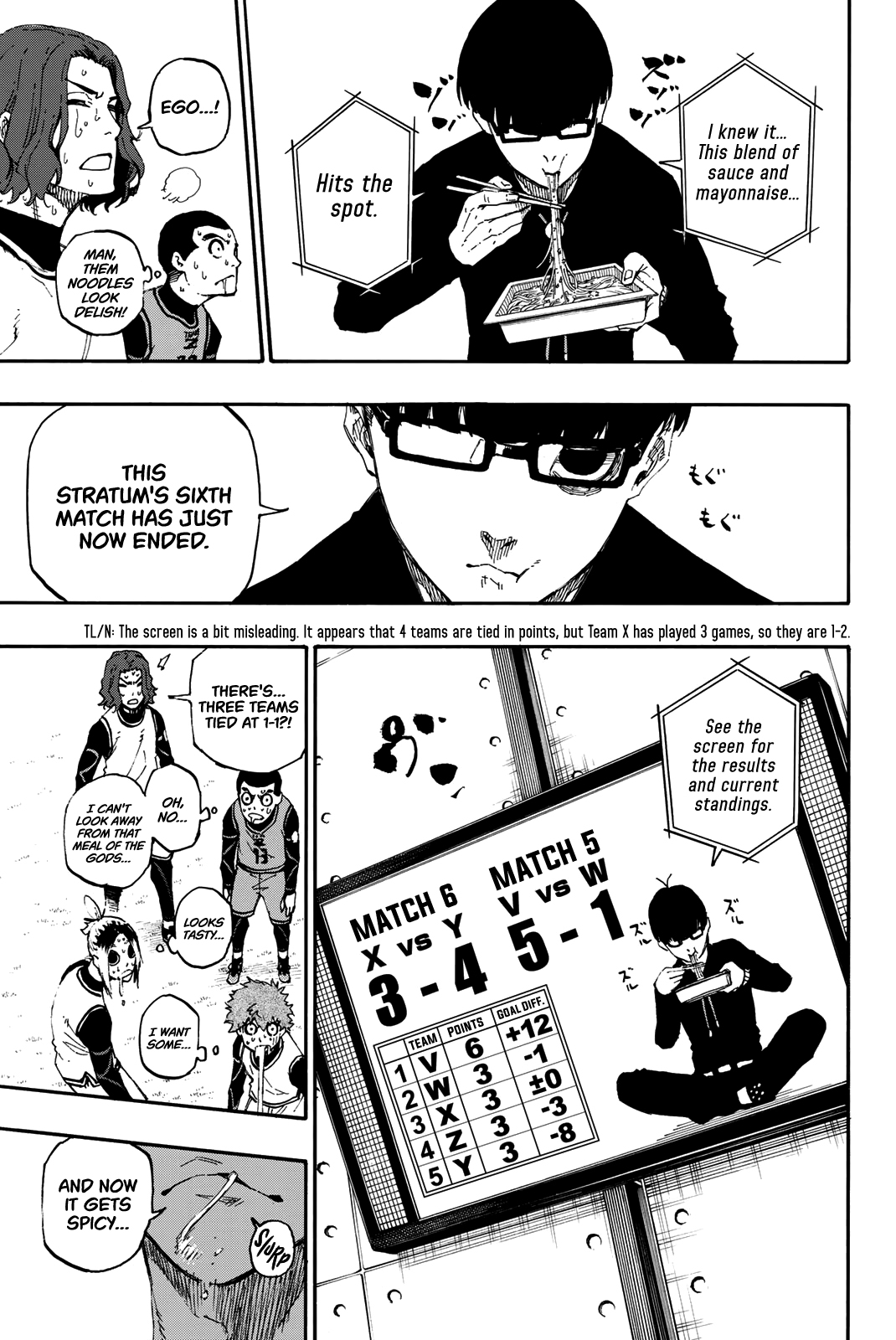 Blue Lock Vol. 3 Ch. 15