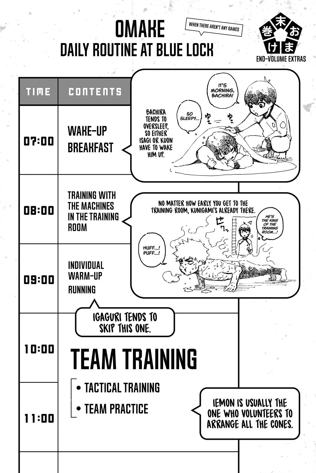 Blue Lock Vol. 3 Ch. 22 Until My Blood Stops Boiling