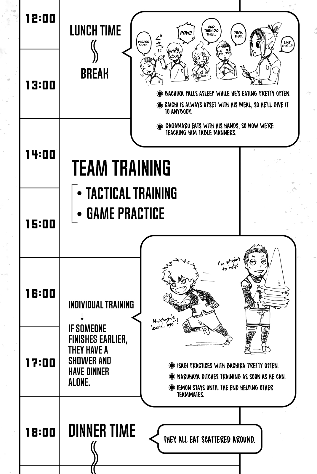 Blue Lock Vol. 3 Ch. 22 Until My Blood Stops Boiling