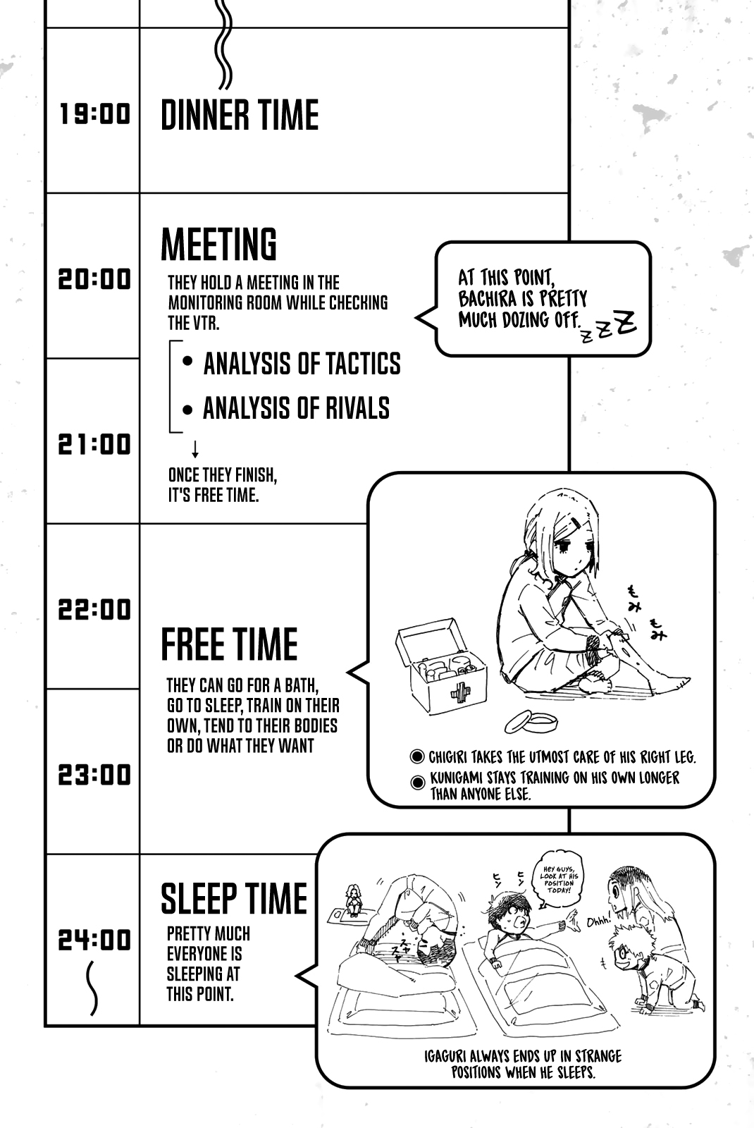 Blue Lock Vol. 3 Ch. 22 Until My Blood Stops Boiling