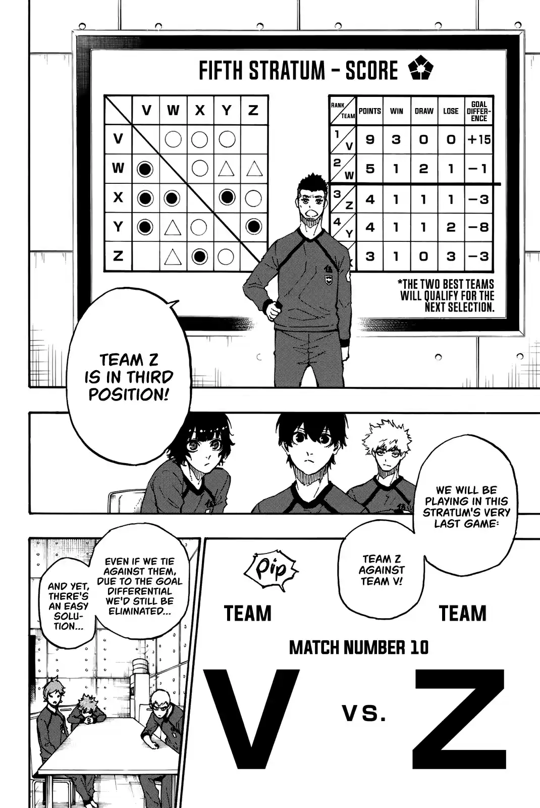 Blue Lock Vol. 4 Ch. 23 Until They Met Each Other