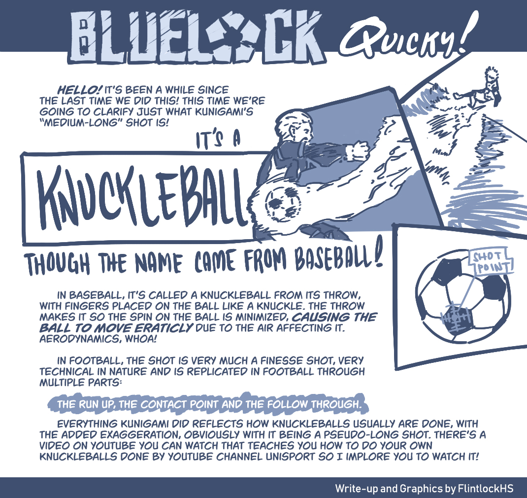 Blue Lock Vol. 4 Ch. 29 Evolving In a Flash