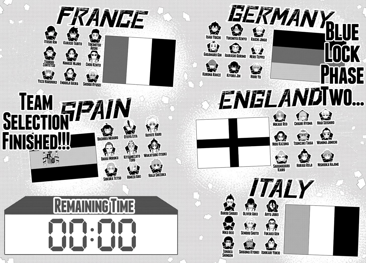 Blue Lock Vol.11 Ch.154