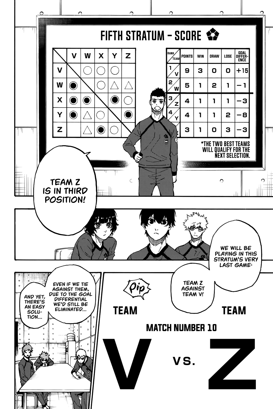 Blue Lock vol.4 ch.23