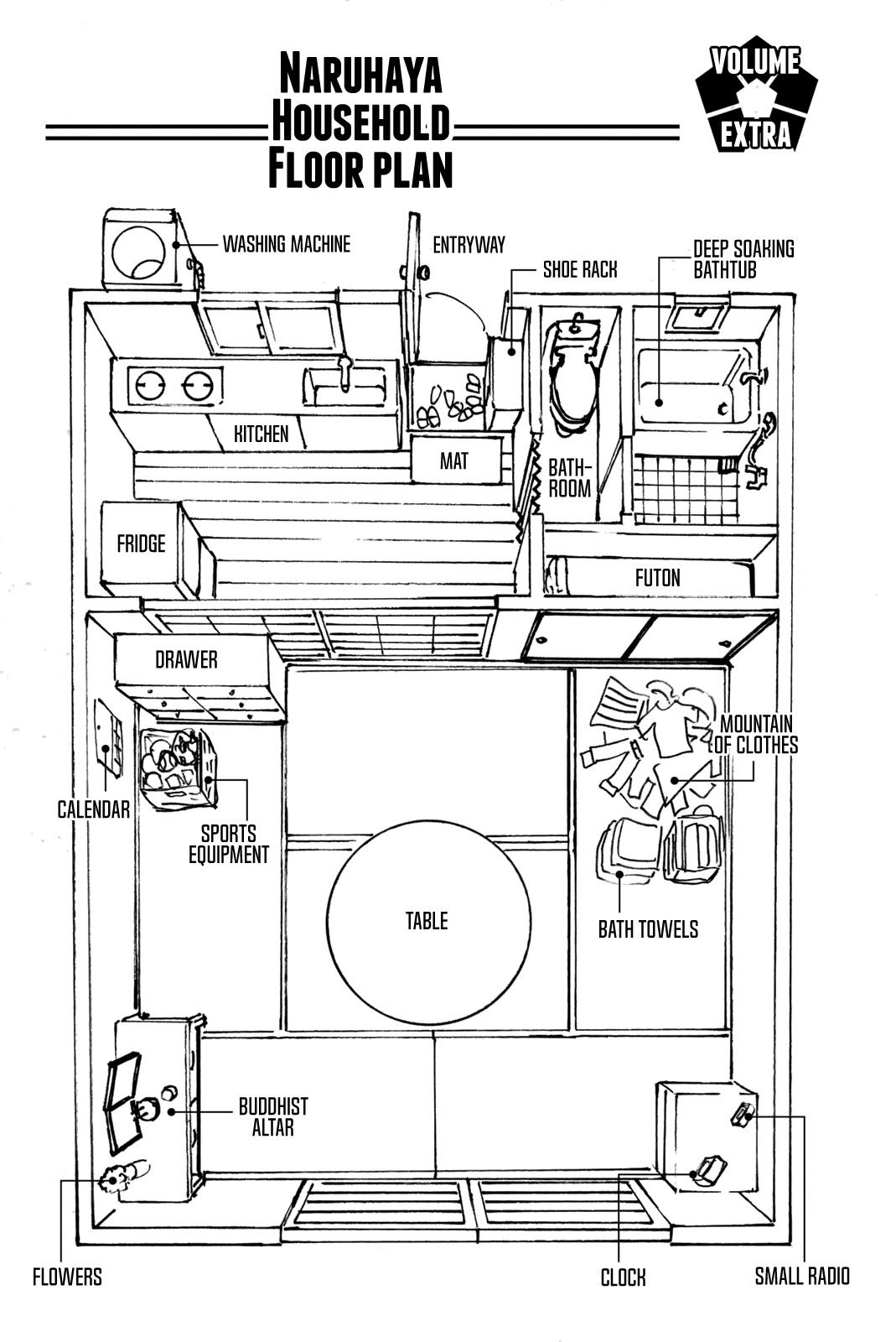 Blue Lock vol.7 ch.58.5