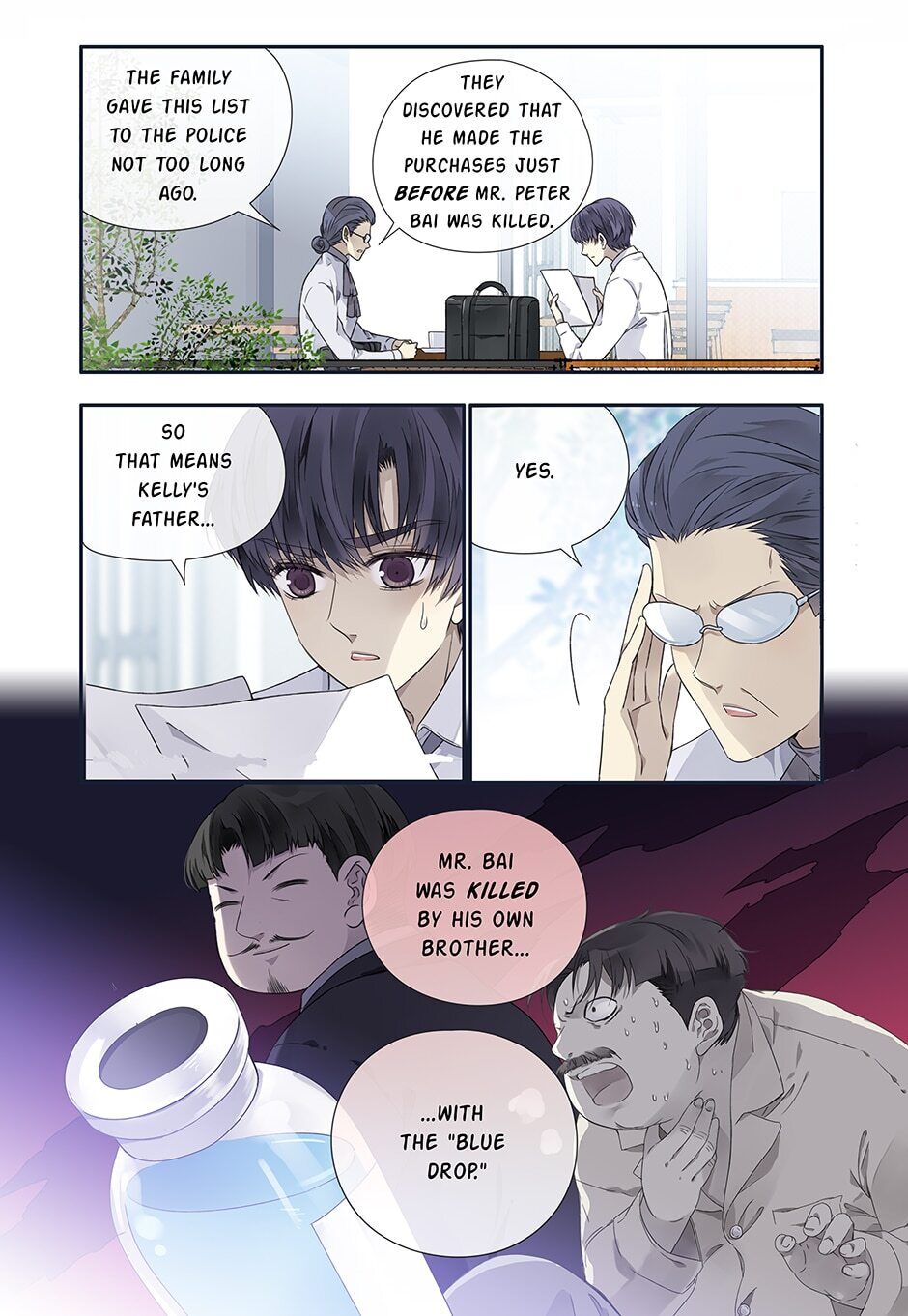 Blue Wings Chapter 348