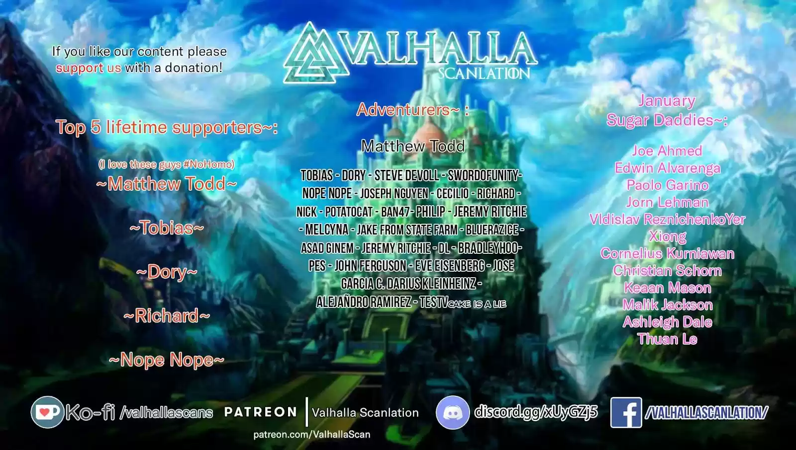 /Blush-DC. Chapter 36: Resolve