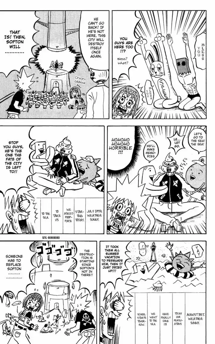 Bobobo-bo Bo-bobo 125