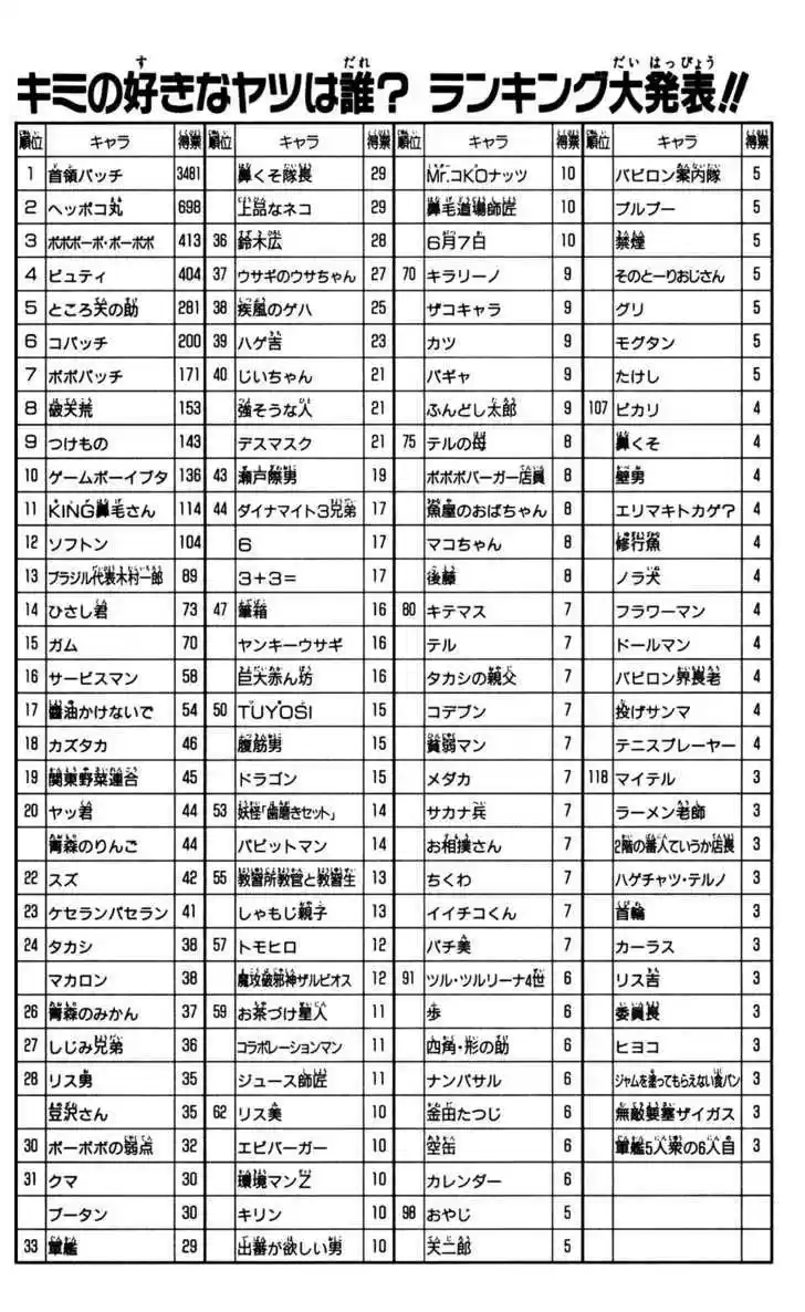 Bobobo-bo Bo-bobo 58