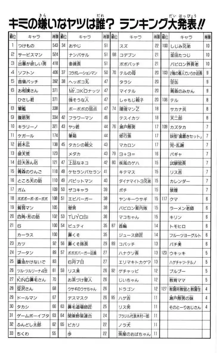 Bobobo-bo Bo-bobo 59