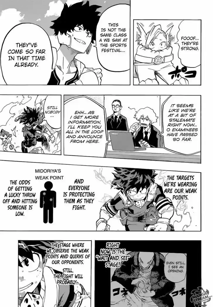 Boku no Hero Academia 104