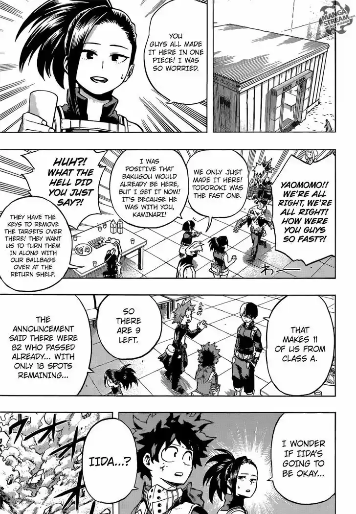 Boku no Hero Academia 108