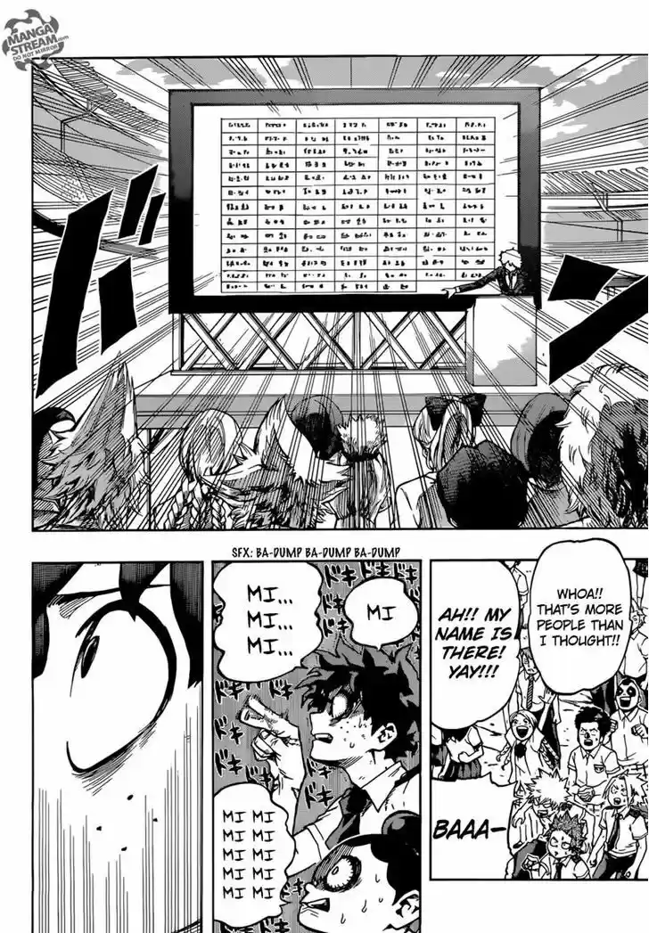 Boku no Hero Academia 113