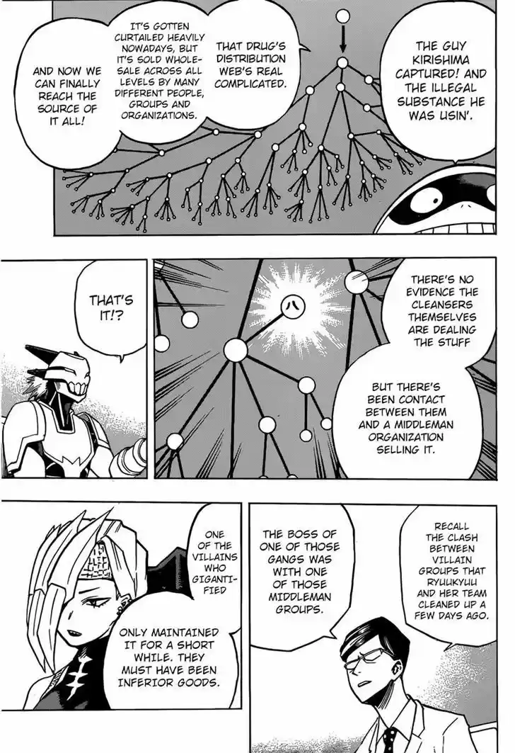 Boku no Hero Academia 135