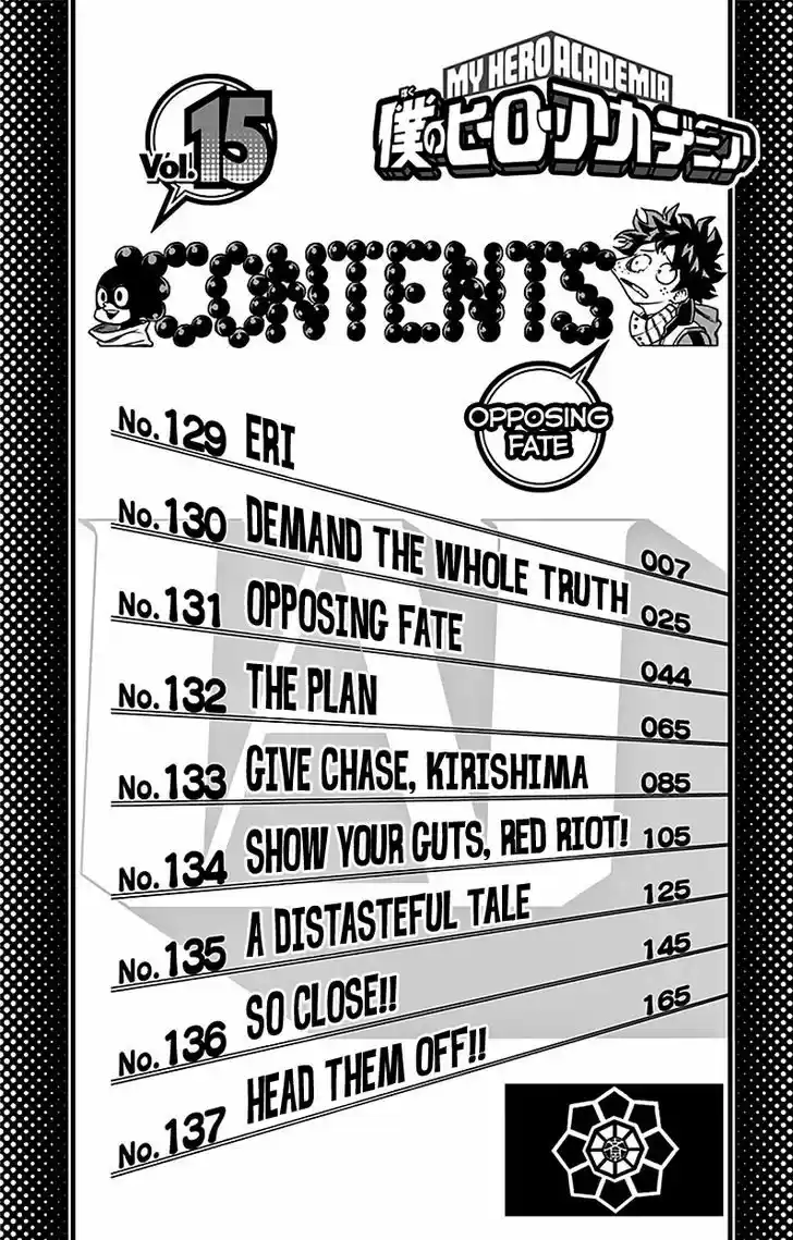 Boku no Hero Academia 137.5