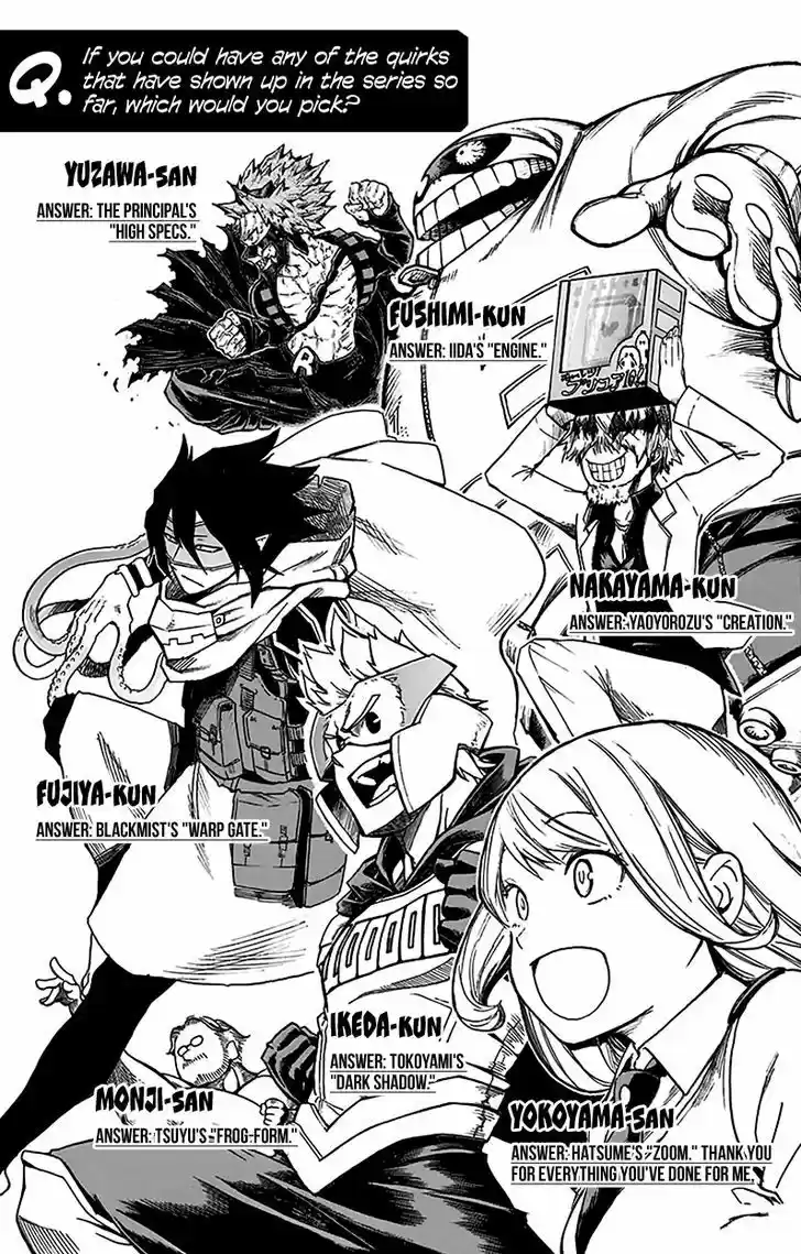Boku no Hero Academia 137.5