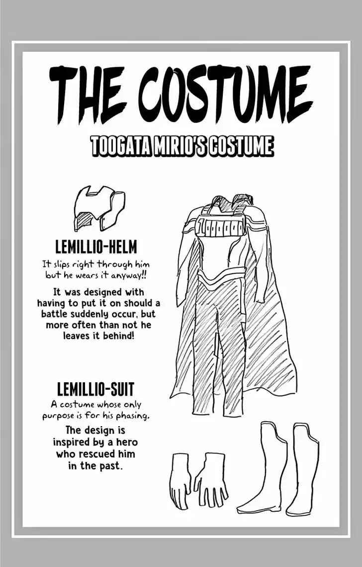 Boku no Hero Academia 147.5