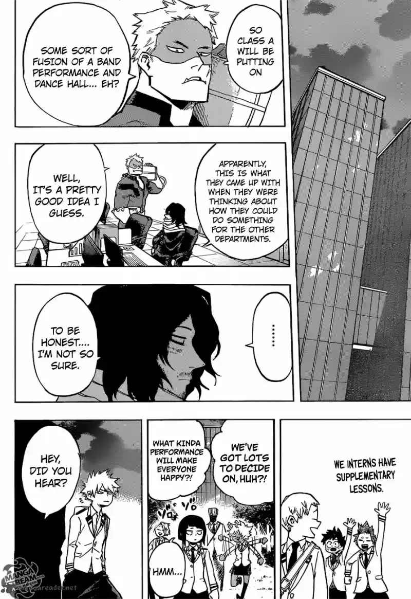 Boku no Hero Academia 171