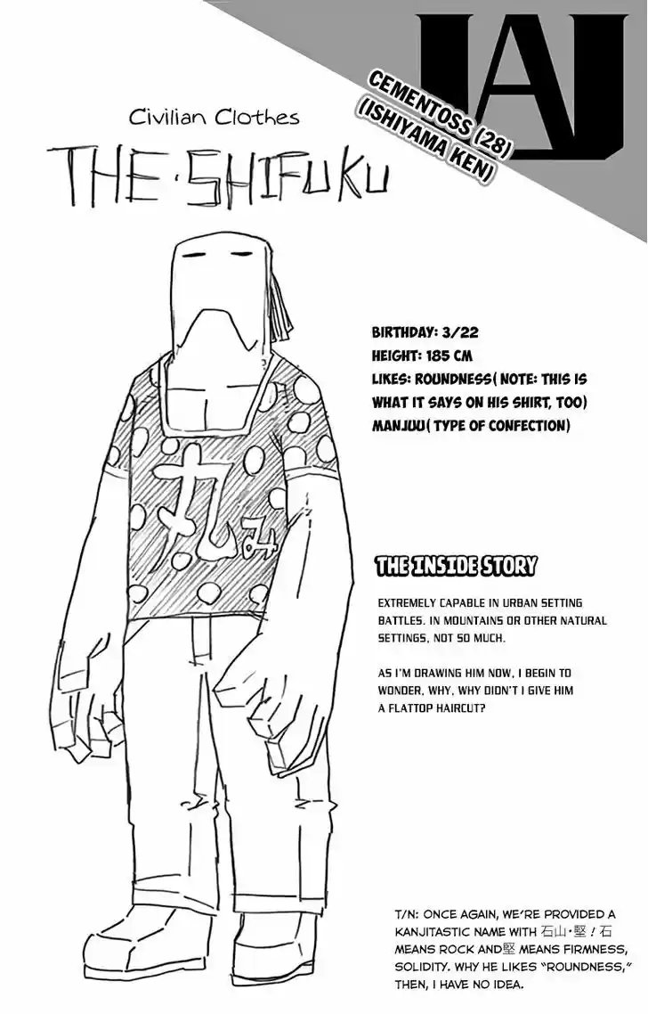 Boku no Hero Academia 35.5