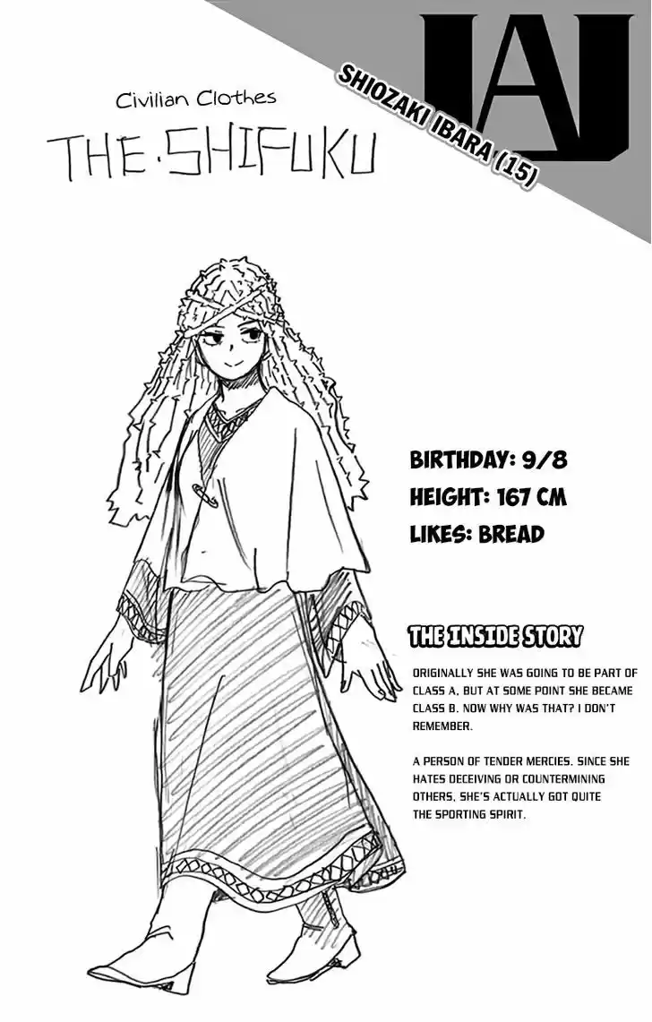 Boku no Hero Academia 35.5