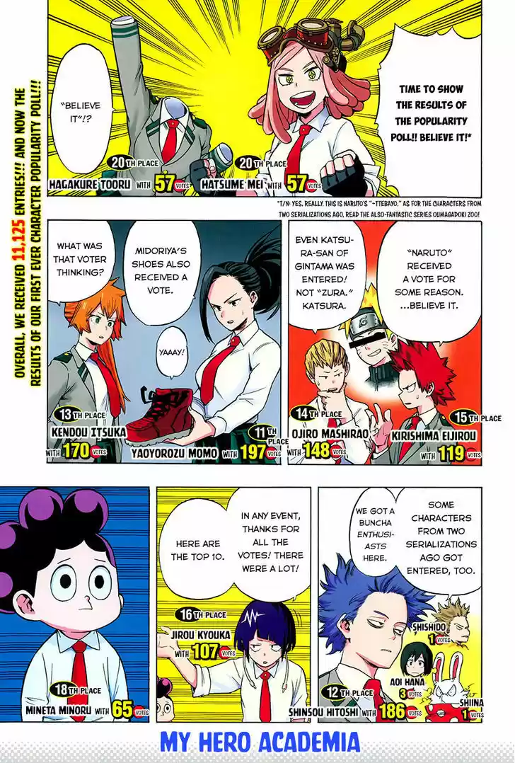Boku no Hero Academia 62