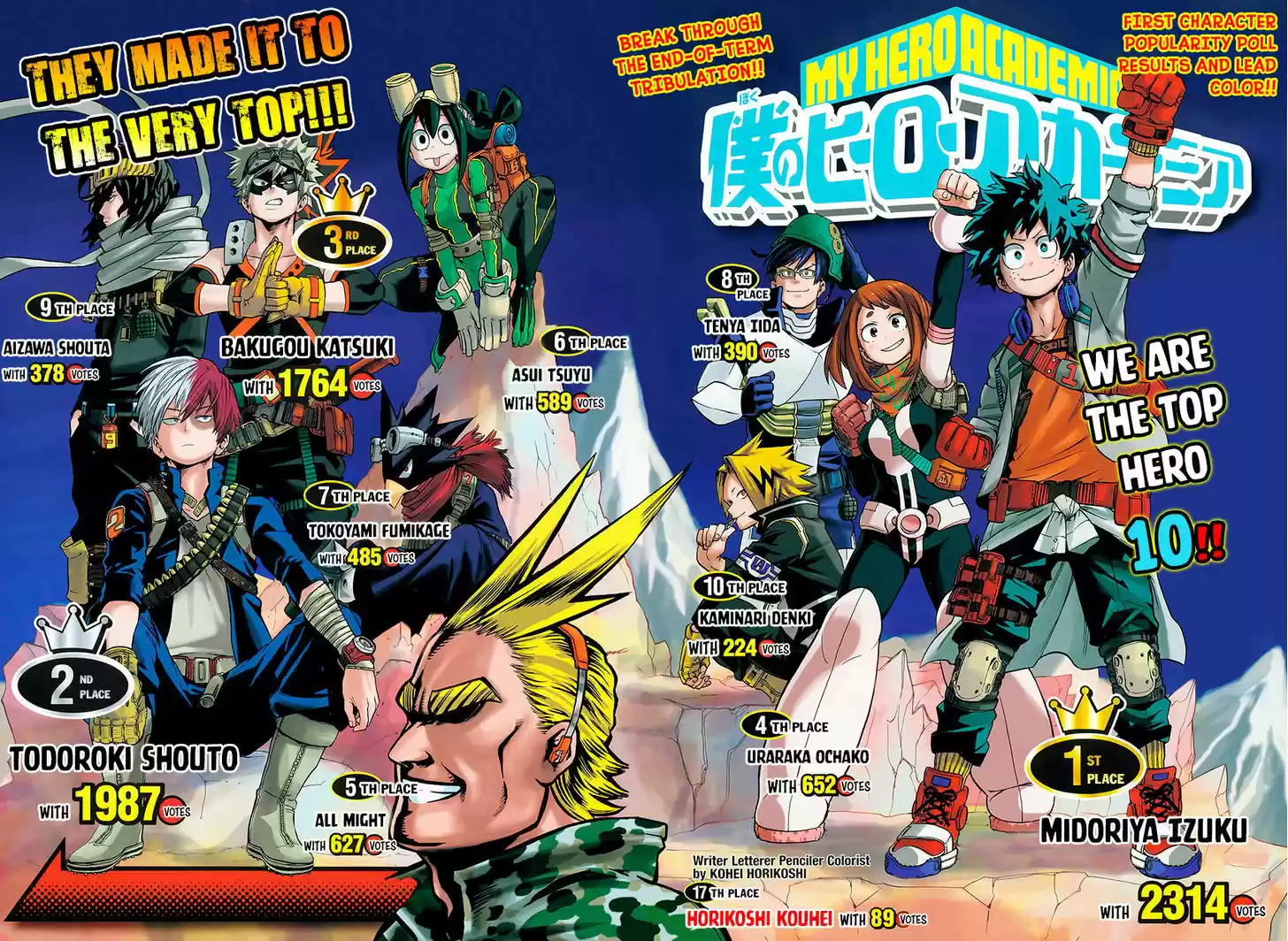 Boku no Hero Academia 62
