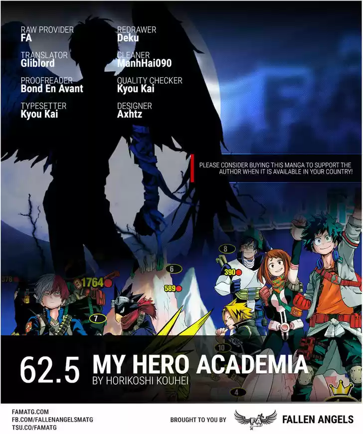 Boku no Hero Academia 62.5
