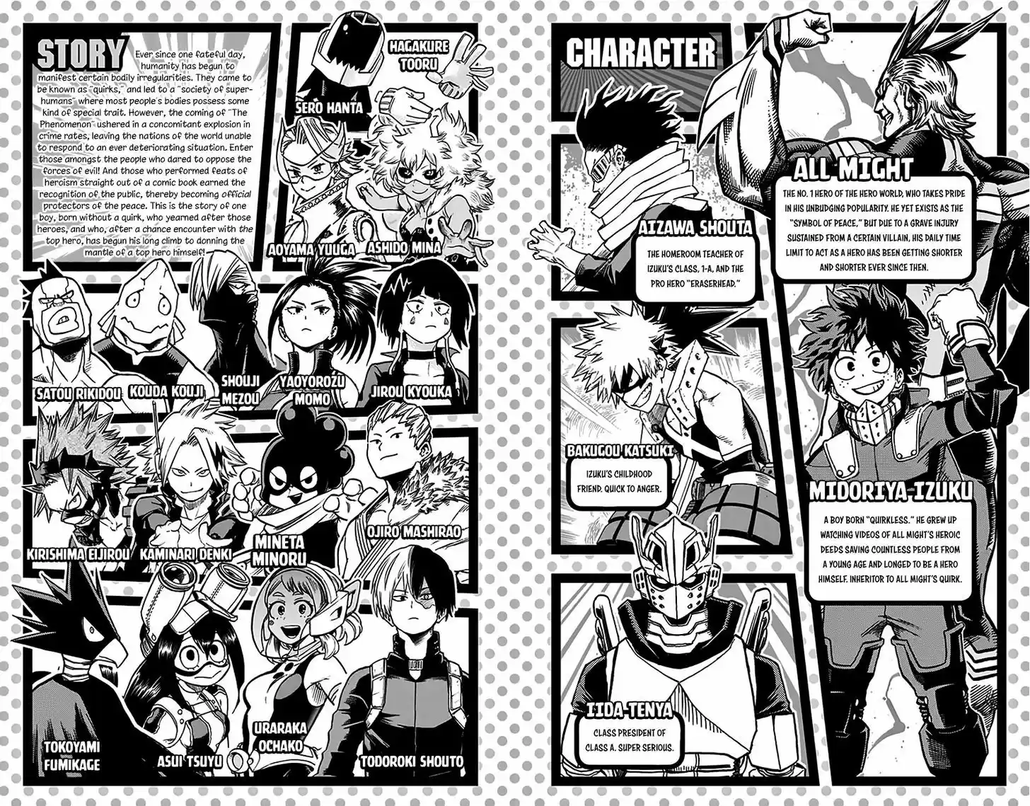 Boku no Hero Academia 62.5