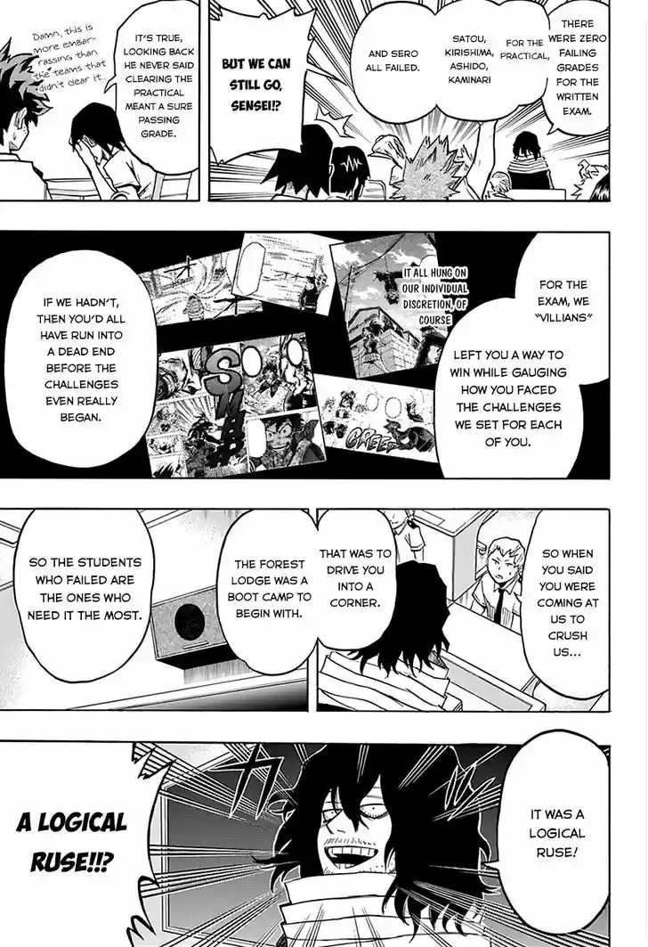 Boku no Hero Academia 68