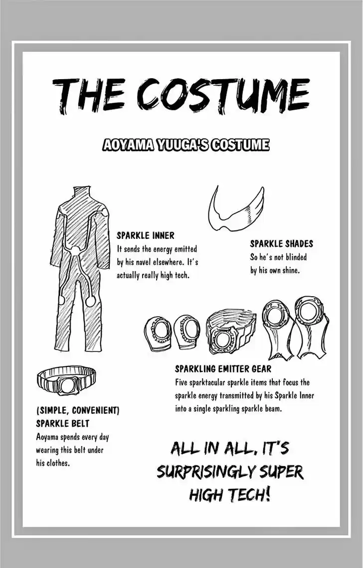 Boku no Hero Academia 71.5