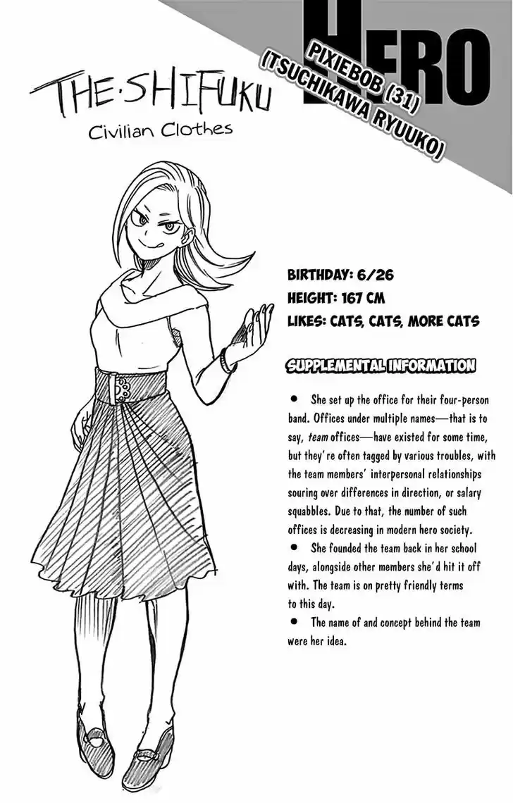 Boku no Hero Academia 71.5