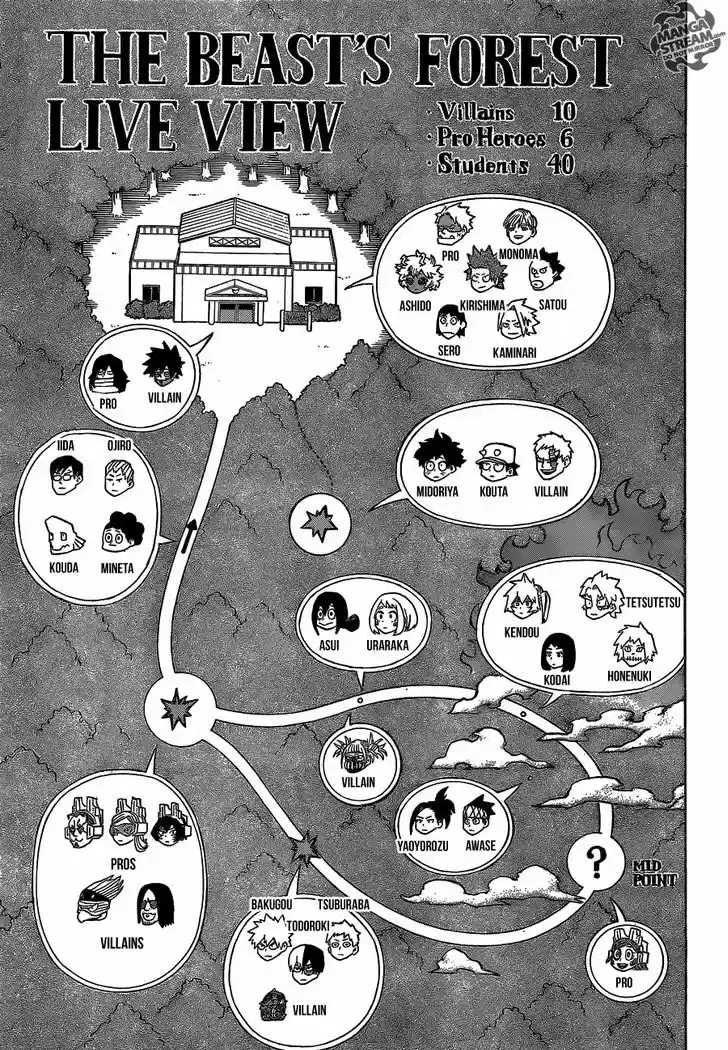 Boku no Hero Academia 75