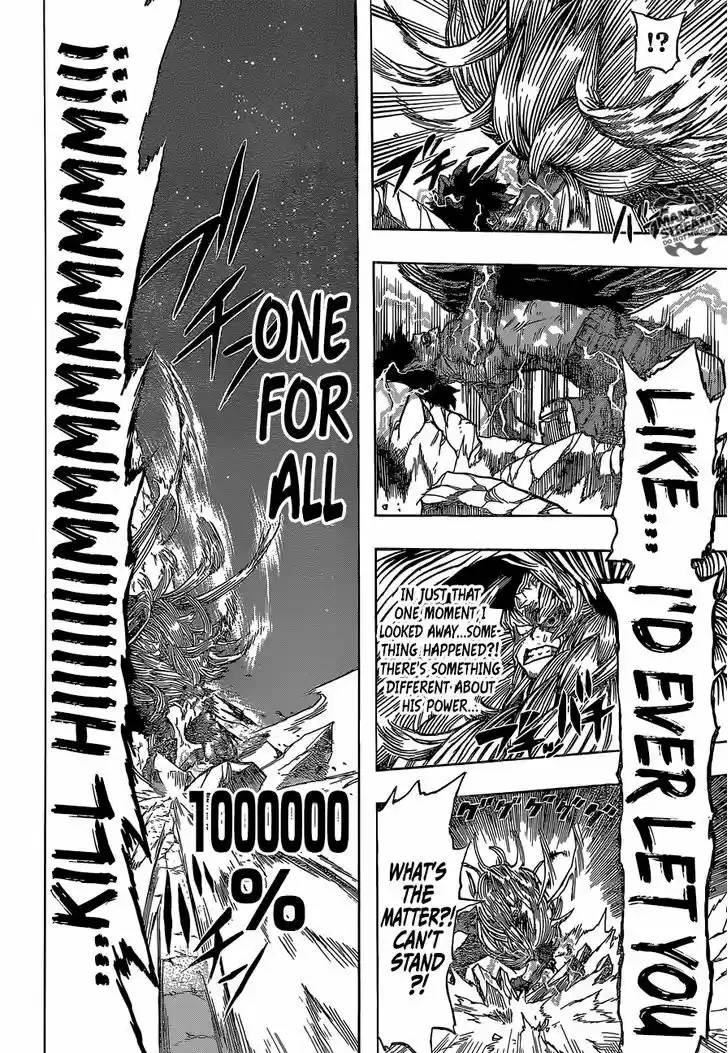 Boku no Hero Academia 76