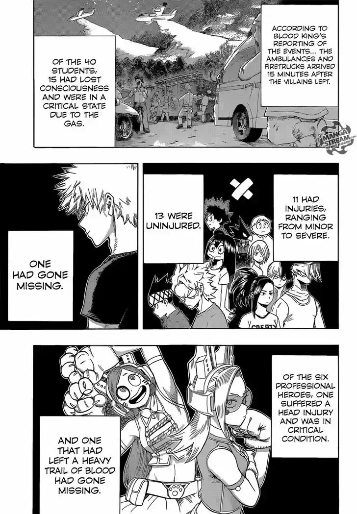 Boku no Hero Academia 83