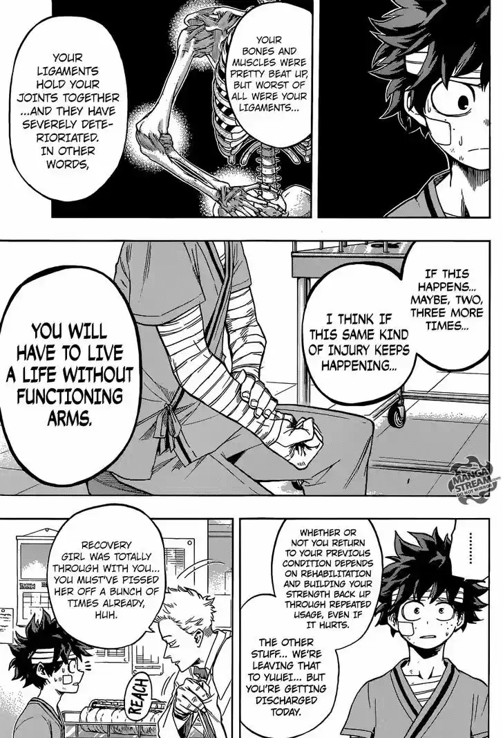 Boku no Hero Academia 84