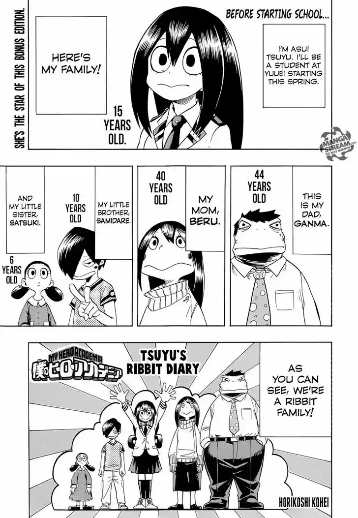 Boku no Hero Academia 84