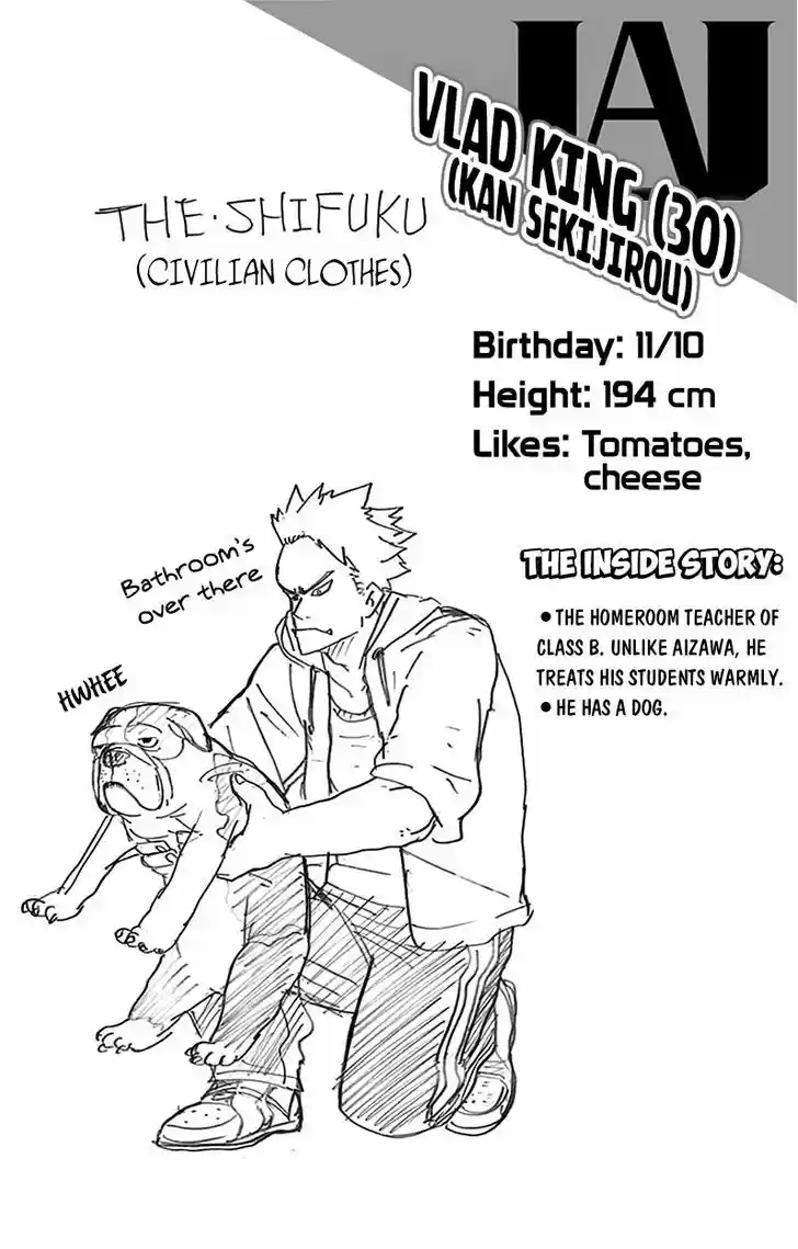 Boku no Hero Academia 89.5