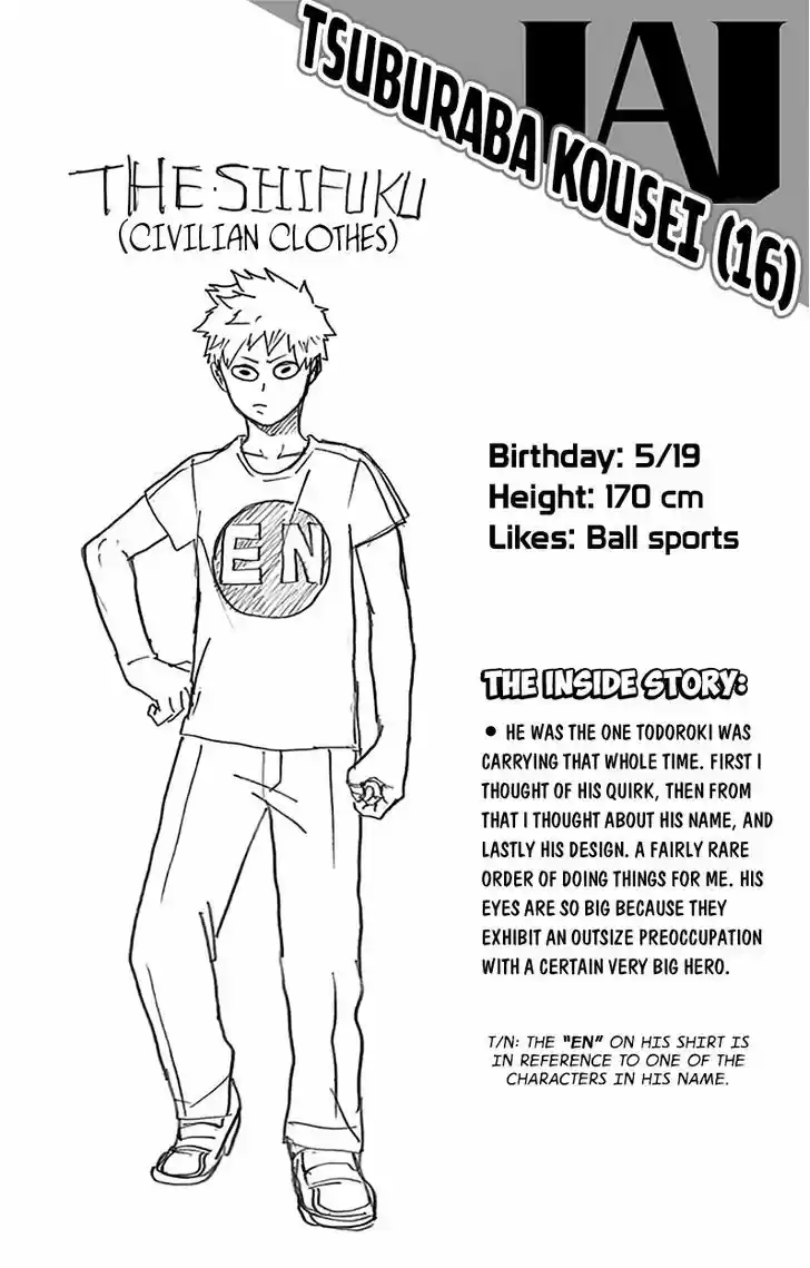 Boku no Hero Academia 89.5