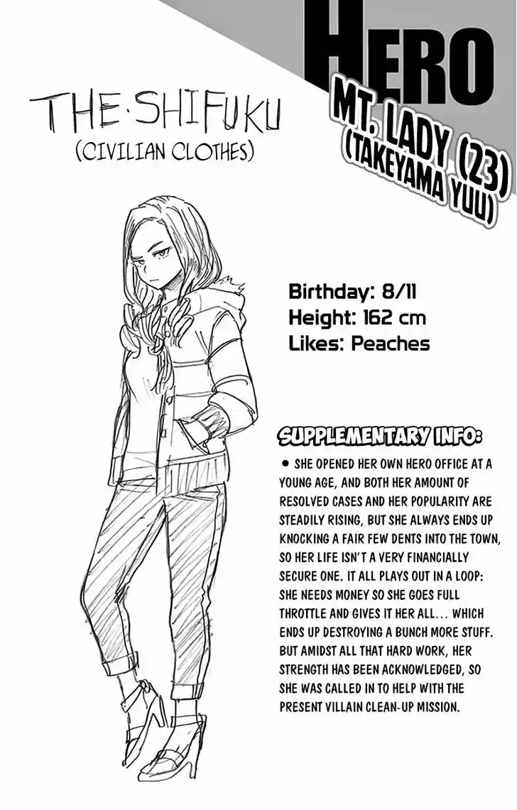 Boku no Hero Academia 89.5