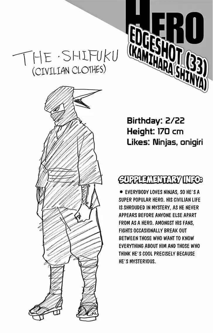 Boku no Hero Academia 89.5