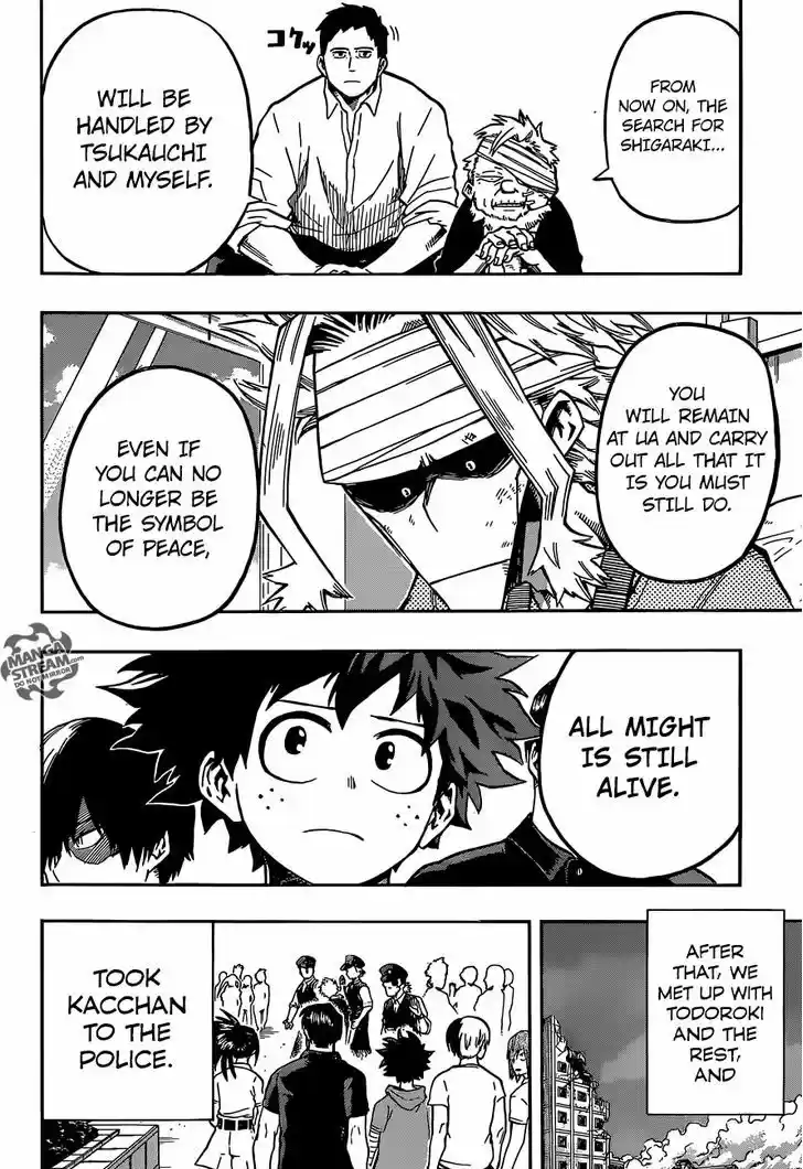 Boku no Hero Academia 95