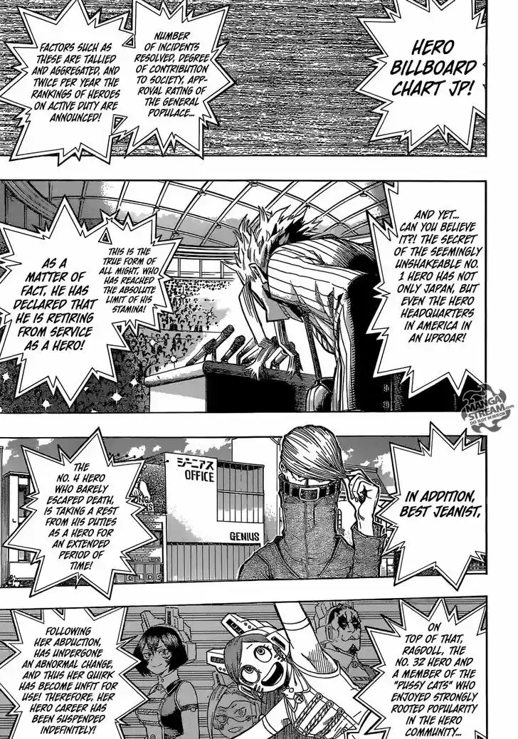 Boku no Hero Academia 96