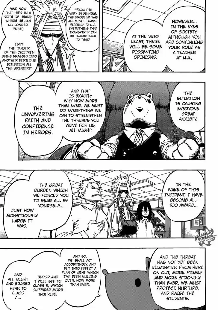 Boku no Hero Academia 96