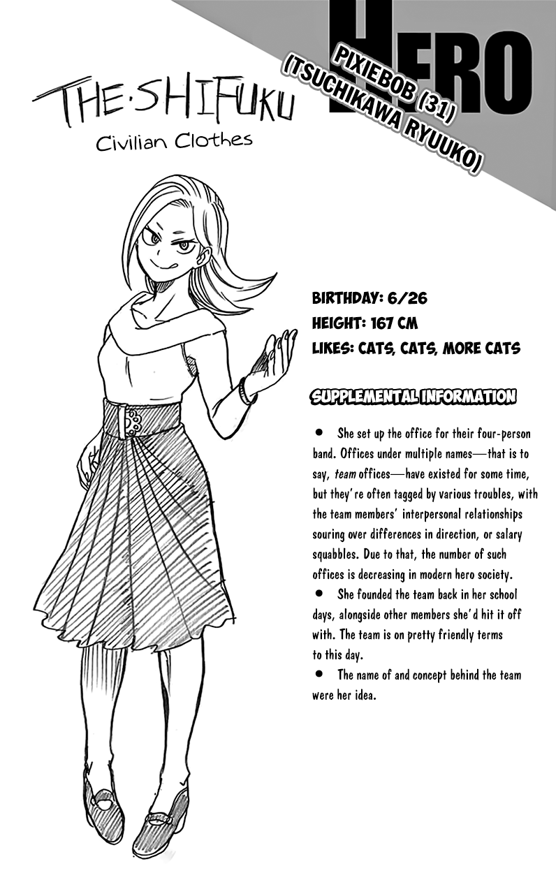 Boku no Hero Academia Ch.71.5