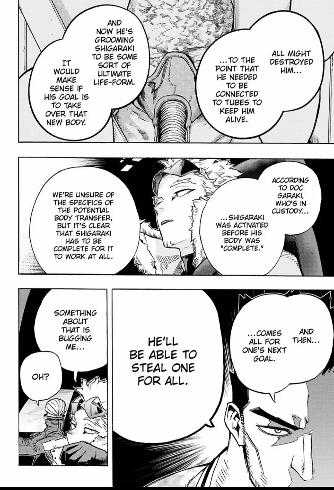 Boku No Hero Academia Chapter 311