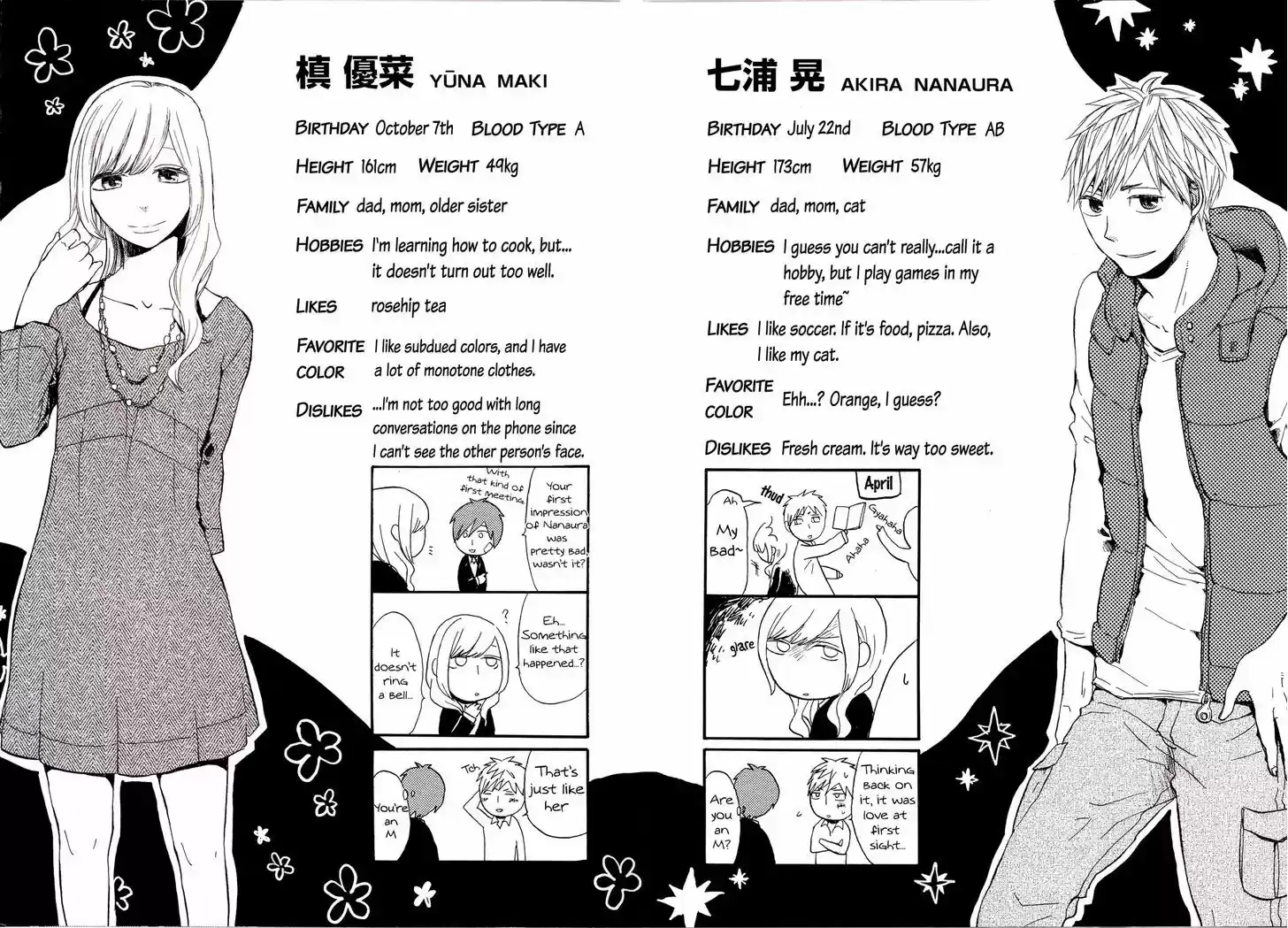 Bokura no Kiseki 21.1