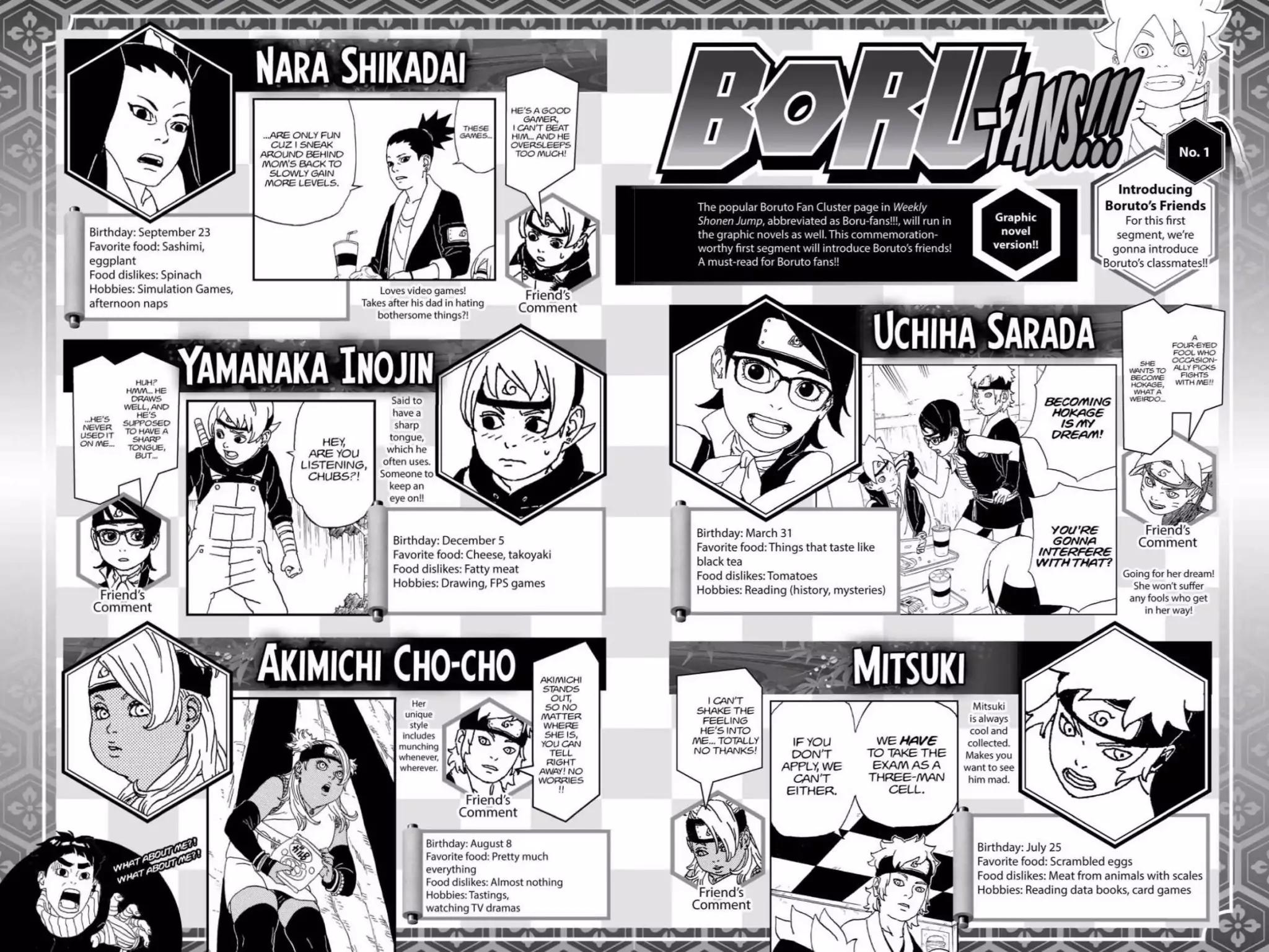 Boruto: Naruto Next Generations Chapter 0